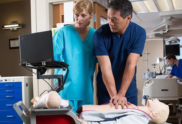 What Is RQI?