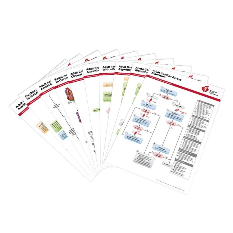 2020 AHA ACLS Posters Set