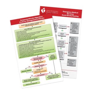 2020 AHA Algorithm for Suspected Stroke & Prehospital Stroke Scale Card - 25 Pack