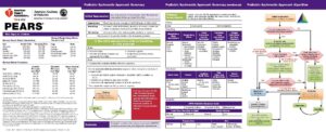 Pediatric Emergency Assessment, Recognition, and Stabilization (PEARS) Pocket Reference Card