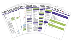 Pediatric Emergency Assessment, Recognition, and Stabilization (PEARS®) Poster Set