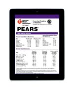 PEARS Digital Reference Card