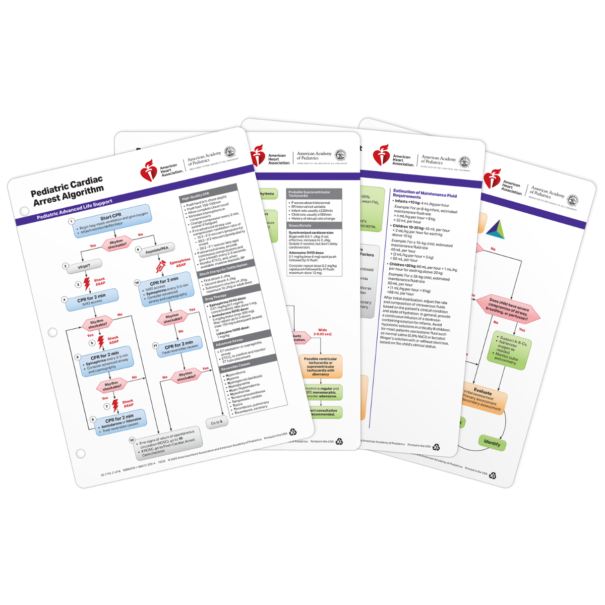 PALS Emergency Crash Cart Cards (Set of 4)