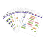 PALS Posters (Set of 9)