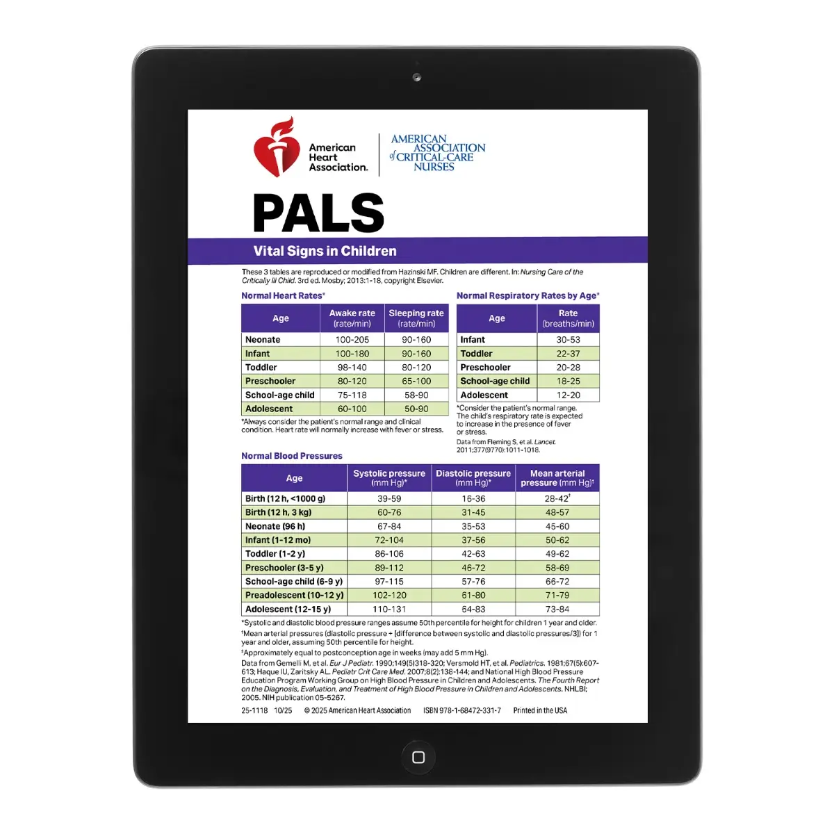 2025 PALS Digital Reference Card